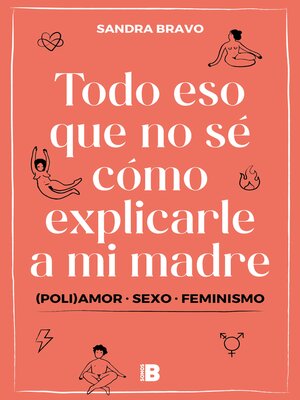 cover image of Todo eso que no sé cómo explicarle a mi madre